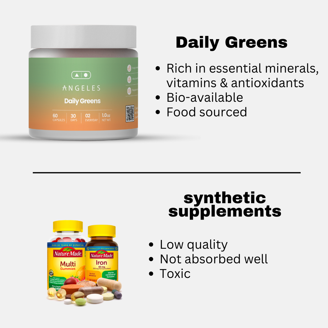 Daily Greens