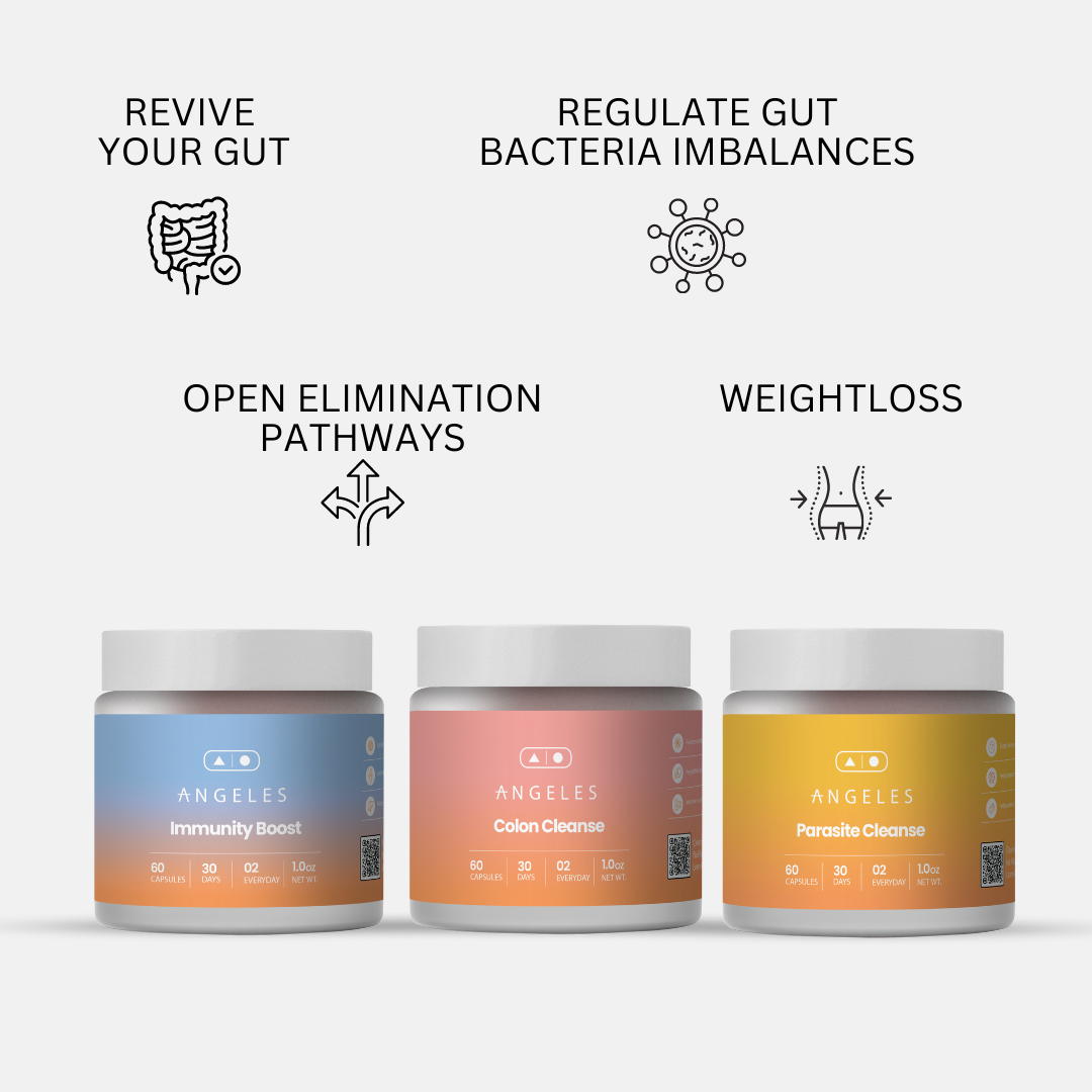 Reset Detox
