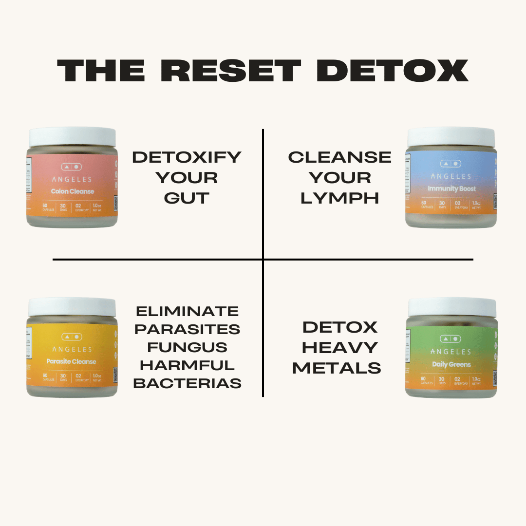 The Reset Detox